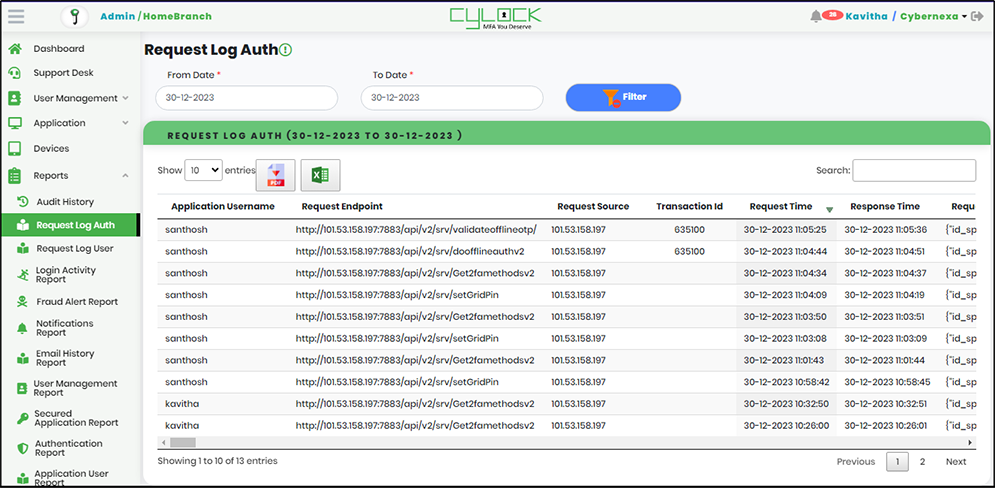 Request Log - CyLock